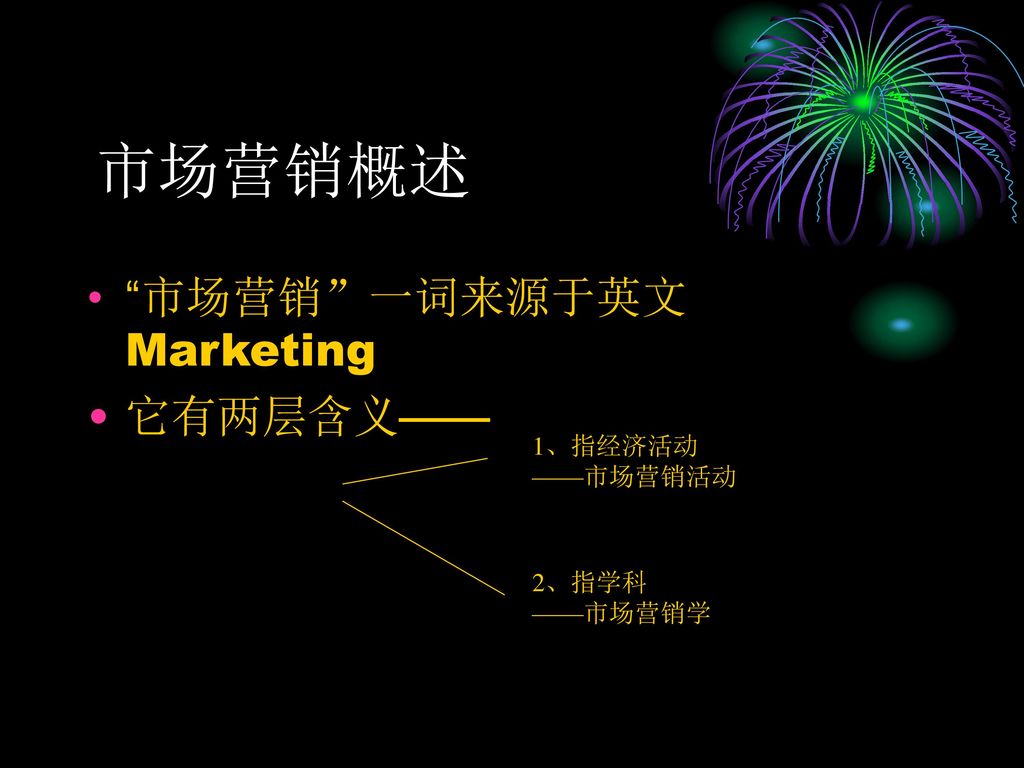 市场营销概述 市场营销 一词来源于英文Marketing 它有两层含义—— 1、指经济活动 ——市场营销活动 2、指学科 ——市场营销学