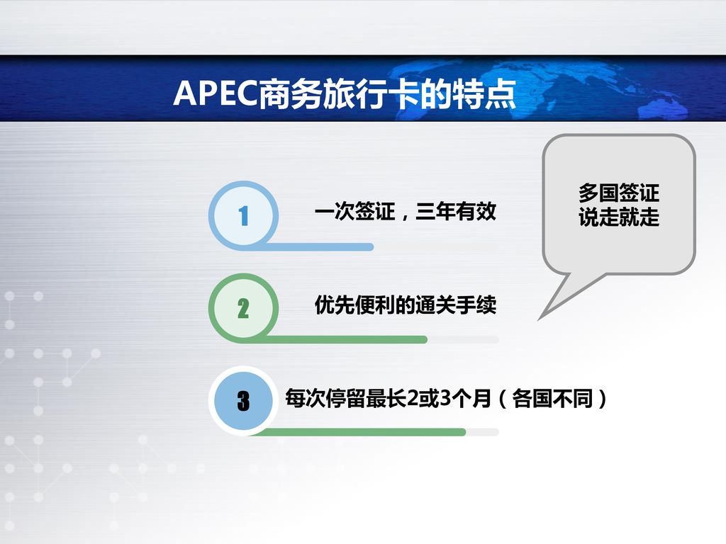 什么是APEC商务旅行卡 APEC商务旅行卡是亚太经合组织为加强区域内经济合作，促进商务人员自由流动所创立的一种相当于三年多次有效签证的旅行卡 其中，APEC是亚太经合组织的缩写，共有21个成员国。