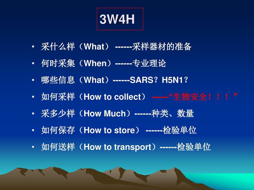 3W4H 采什么样（What） 采样器材的准备 何时采集（When）------专业理论