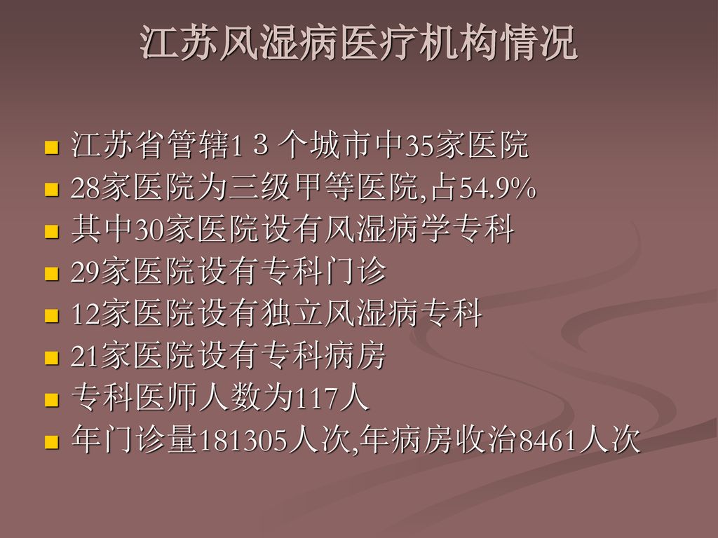 江苏风湿病医疗机构情况 江苏省管辖1３个城市中35家医院 28家医院为三级甲等医院,占54.9% 其中30家医院设有风湿病学专科