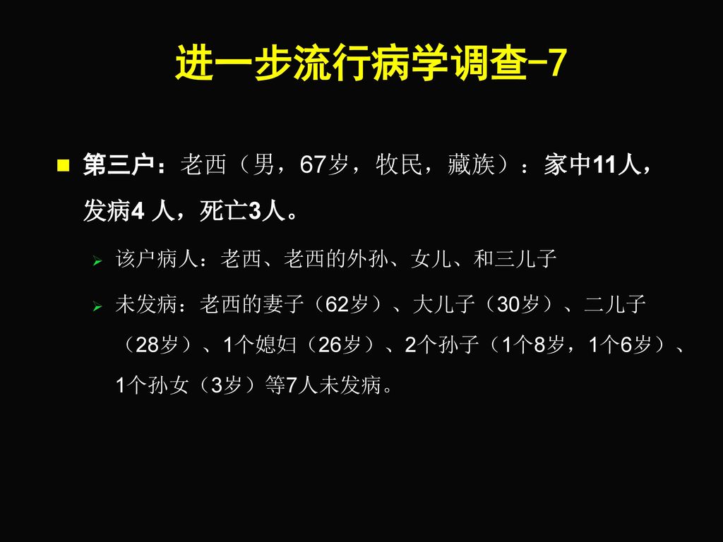 进一步流行病学调查-7 第三户：老西（男，67岁，牧民，藏族）：家中11人，发病4 人，死亡3人。