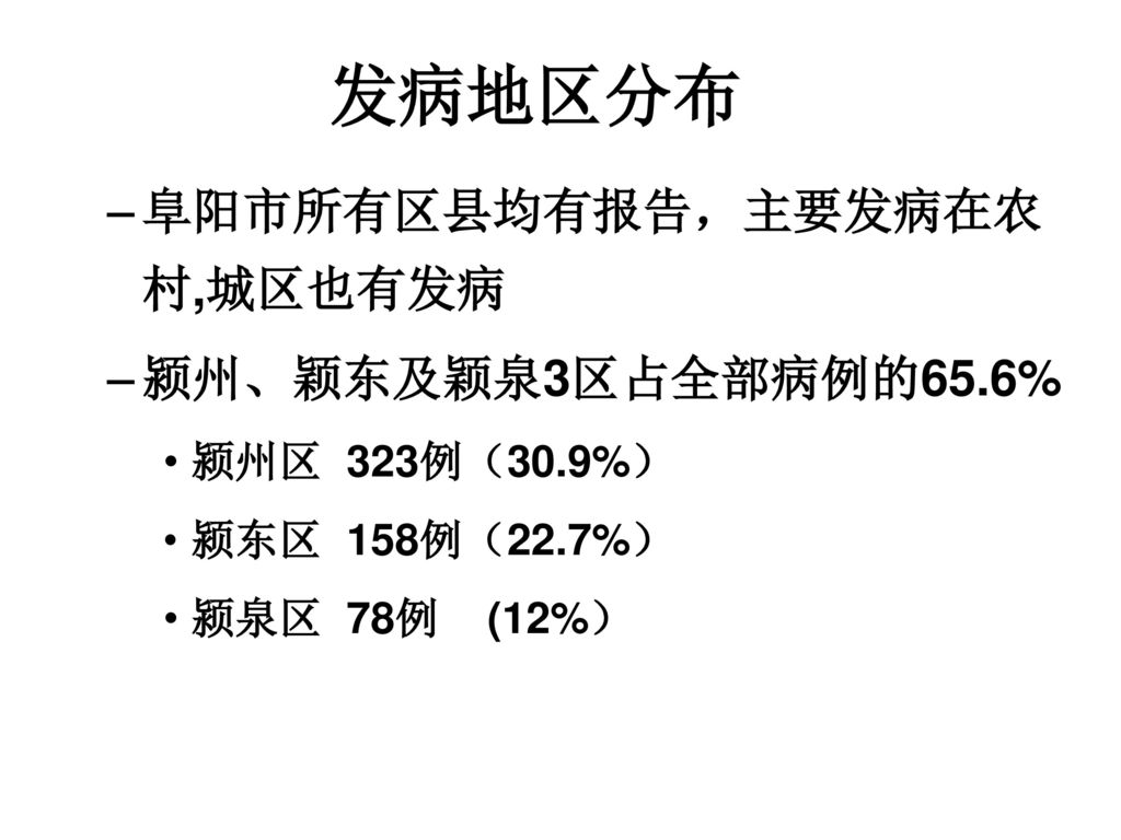 发病地区分布 阜阳市所有区县均有报告，主要发病在农村,城区也有发病 颍州、颖东及颖泉3区占全部病例的65.6%