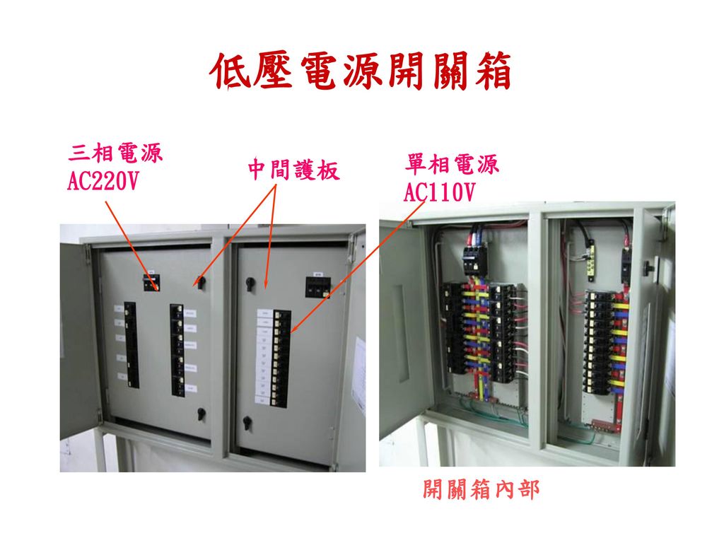 低壓電源開關箱 三相電源AC220V 單相電源AC110V 中間護板 開關箱內部 第2級 重點： 1.圖片說明。