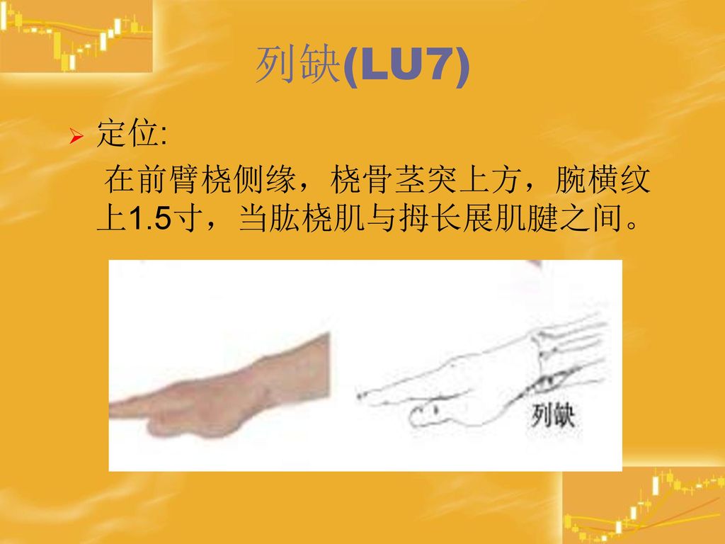 列缺(LU7) 定位: 在前臂桡侧缘，桡骨茎突上方，腕横纹上1.5寸，当肱桡肌与拇长展肌腱之间。
