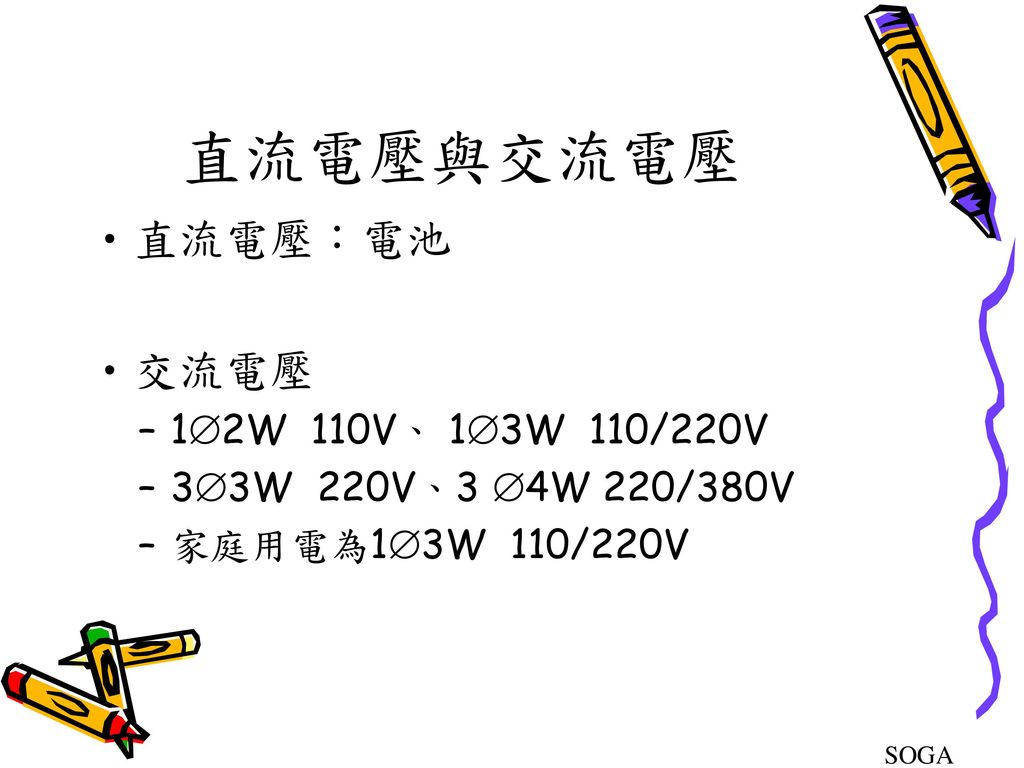 直流電壓與交流電壓 直流電壓：電池 交流電壓 12W 110V、 13W 110/220V