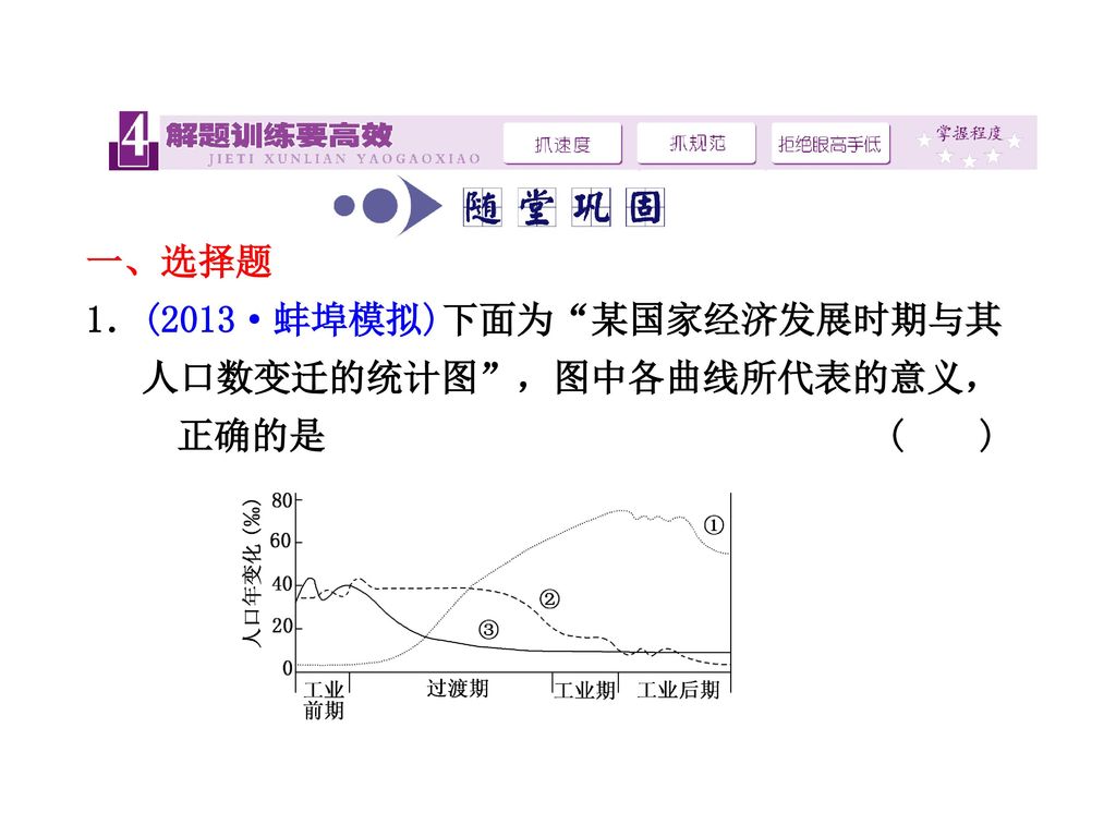 一、选择题 1．(2013·蚌埠模拟)下面为 某国家经济发展时期与其 人口数变迁的统计图 ，图中各曲线所代表的意义，正确的是 ( )