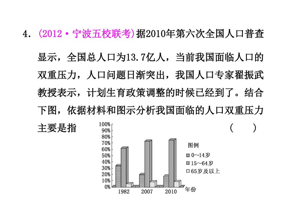 4．(2012·宁波五校联考)据2010年第六次全国人口普查