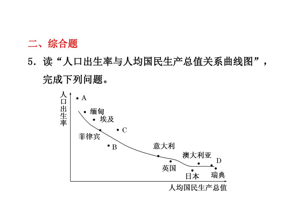 二、综合题 5．读 人口出生率与人均国民生产总值关系曲线图 ， 完成下列问题。