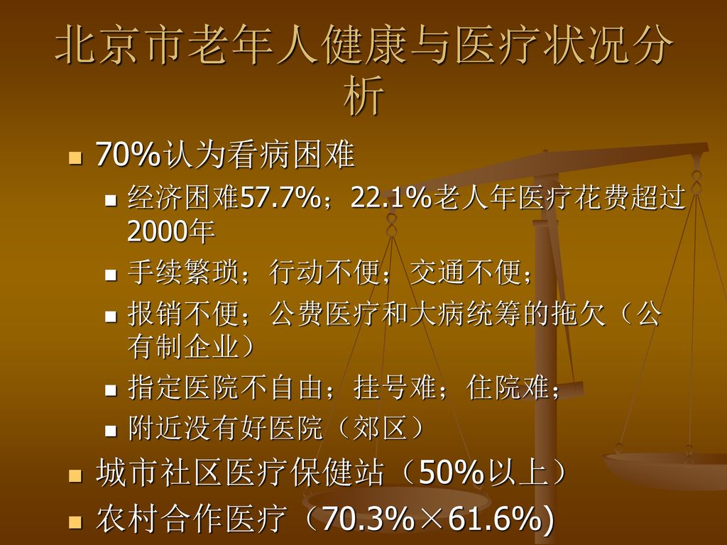 北京市老年人健康与医疗状况分析 70%认为看病困难 城市社区医疗保健站（50%以上） 农村合作医疗（70.3%×61.6%)
