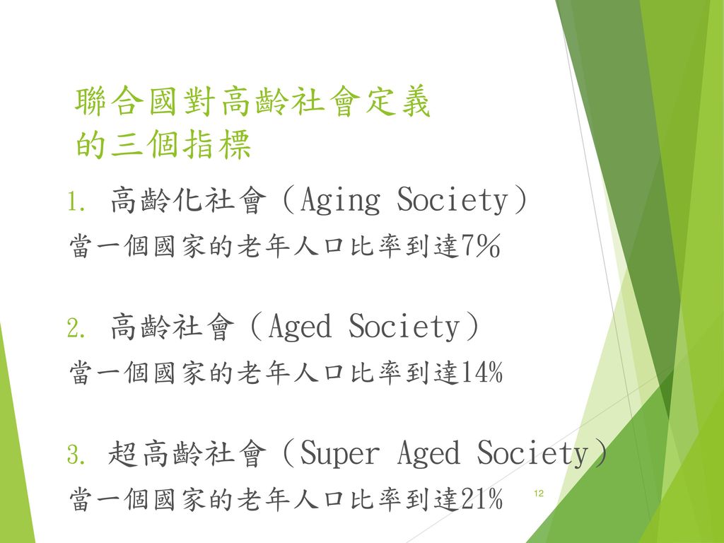 聯合國對高齡社會定義 的三個指標 高齡化社會（Aging Society） 高齡社會（Aged Society）