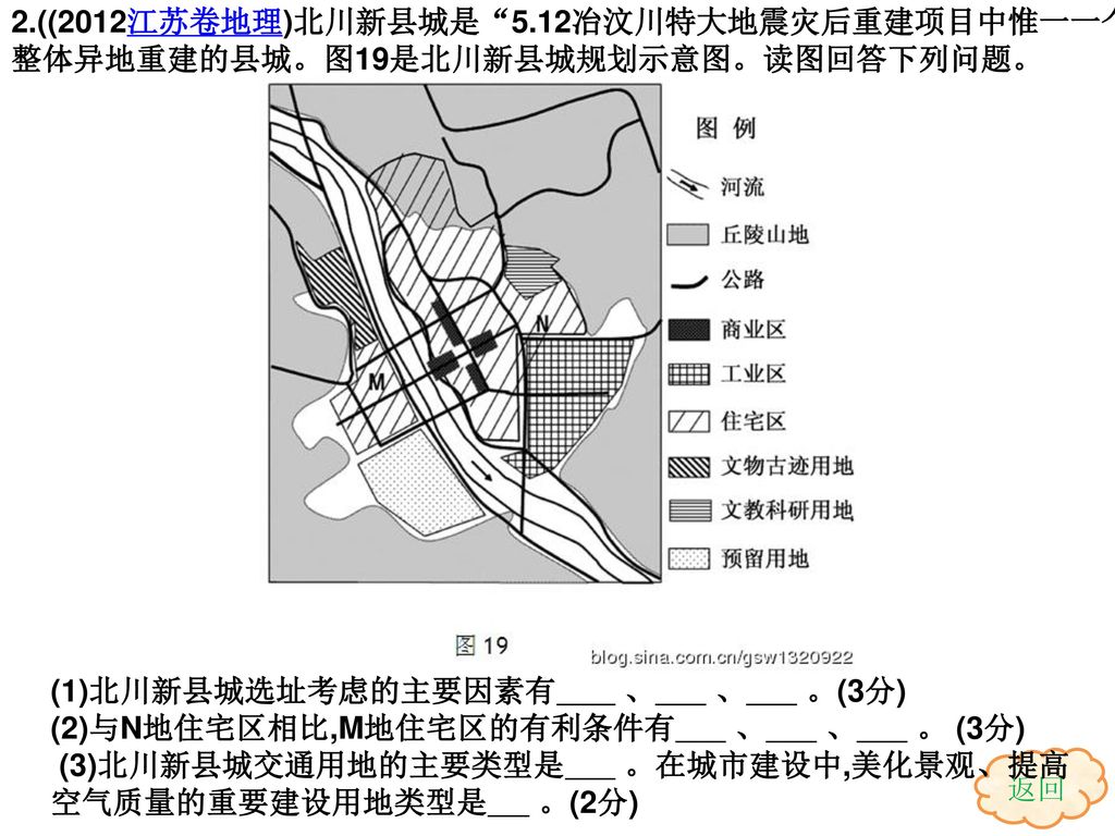 2.((2012江苏卷地理)北川新县城是 5.12冶汶川特大地震灾后重建项目中惟一一个