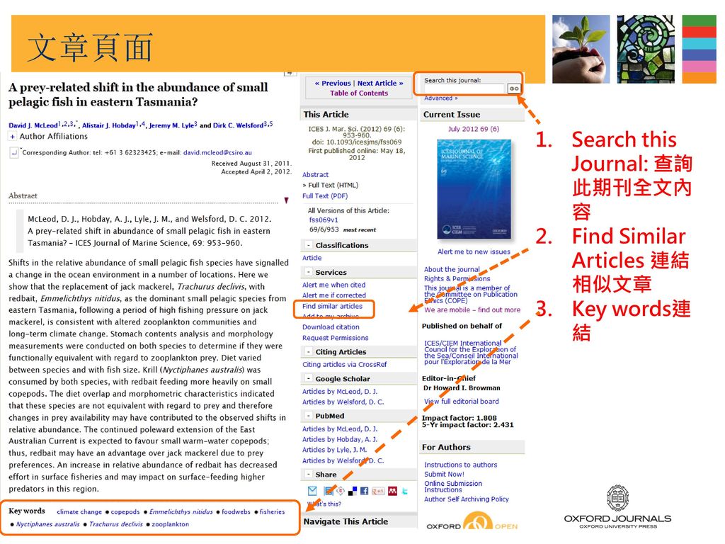 文章頁面 Search this Journal: 查詢此期刊全文內容 Find Similar Articles 連結相似文章