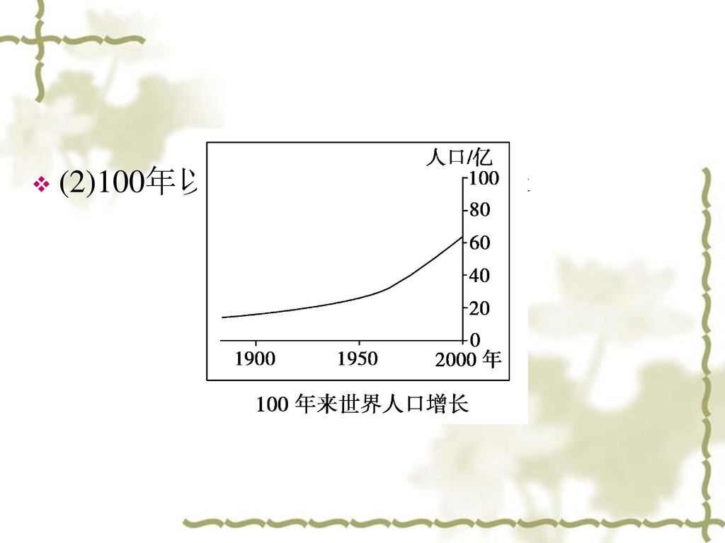 (2)100年以来世界人口的迅猛增长