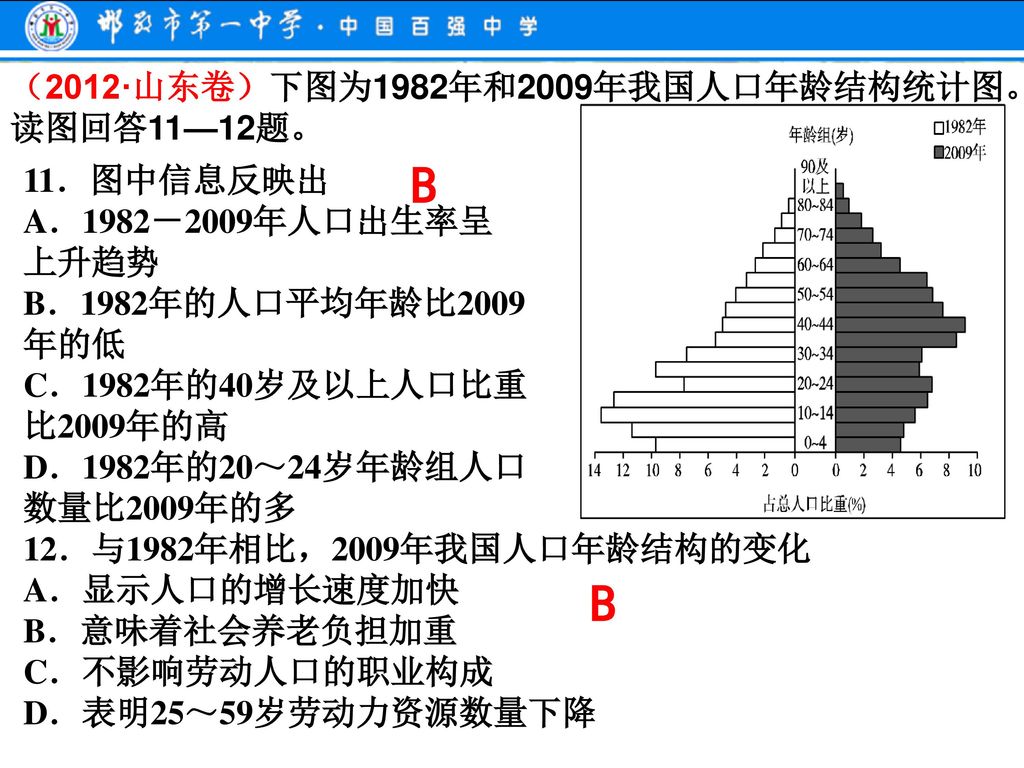 B B （2012·山东卷）下图为1982年和2009年我国人口年龄结构统计图。读图回答11—12题。 11．图中信息反映出