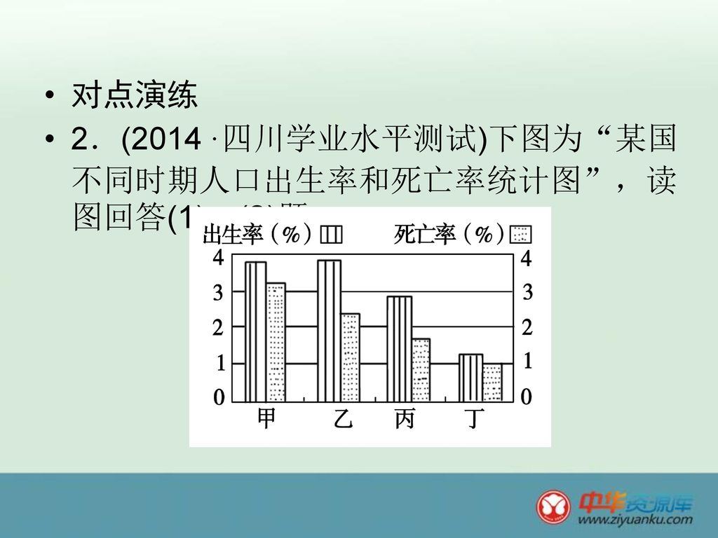对点演练 2．(2014·四川学业水平测试)下图为 某国不同时期人口出生率和死亡率统计图 ，读图回答(1)、(2)题。