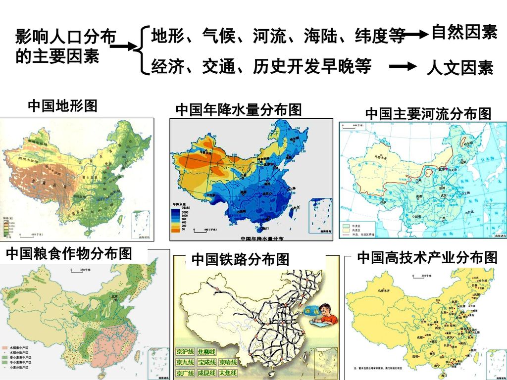 自然因素 影响人口分布的主要因素 地形、气候、河流、海陆、纬度等 经济、交通、历史开发早晚等 人文因素 中国地形图 中国年降水量分布图