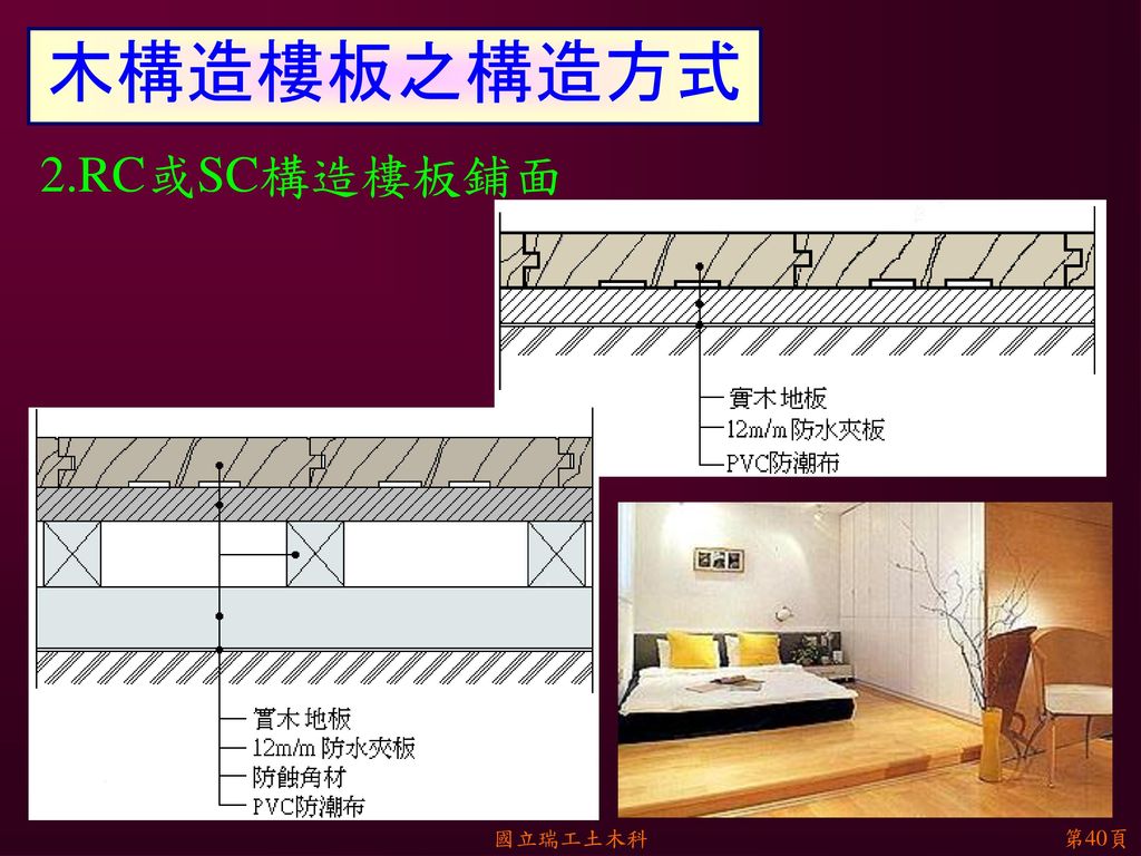 木構造樓板之構造方式 2.RC或SC構造樓板鋪面 國立瑞工土木科
