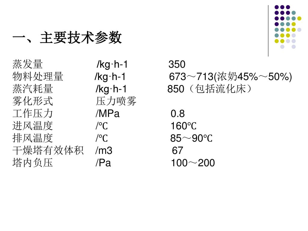 一、主要技术参数 蒸发量 /kg·h 物料处理量 /kg·h-1 673～713(浓奶45%～50%)