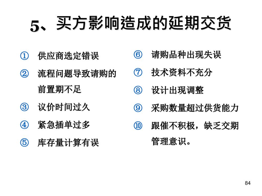 采购技巧与供应商管理 Ppt Download