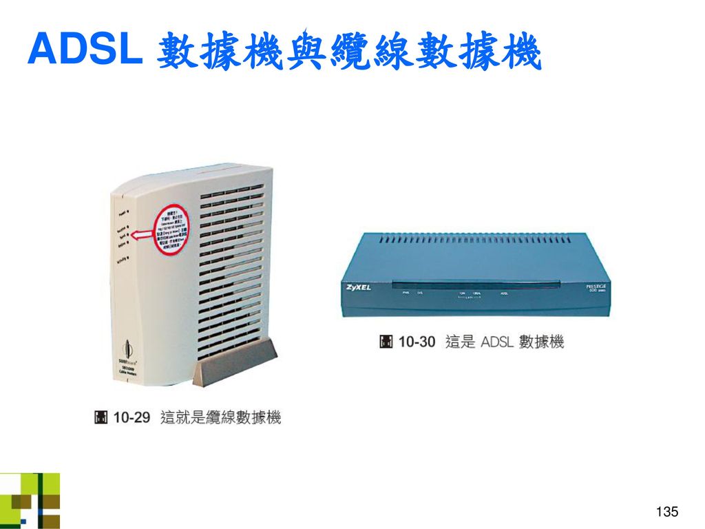 ADSL 數據機與纜線數據機