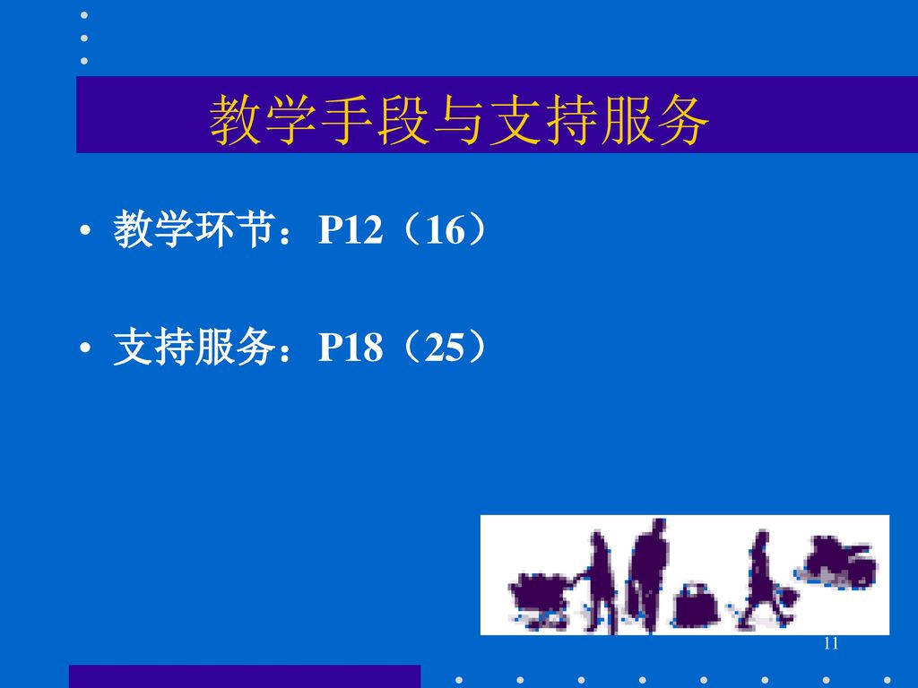 教学手段与支持服务 教学环节：P12（16） 支持服务：P18（25）