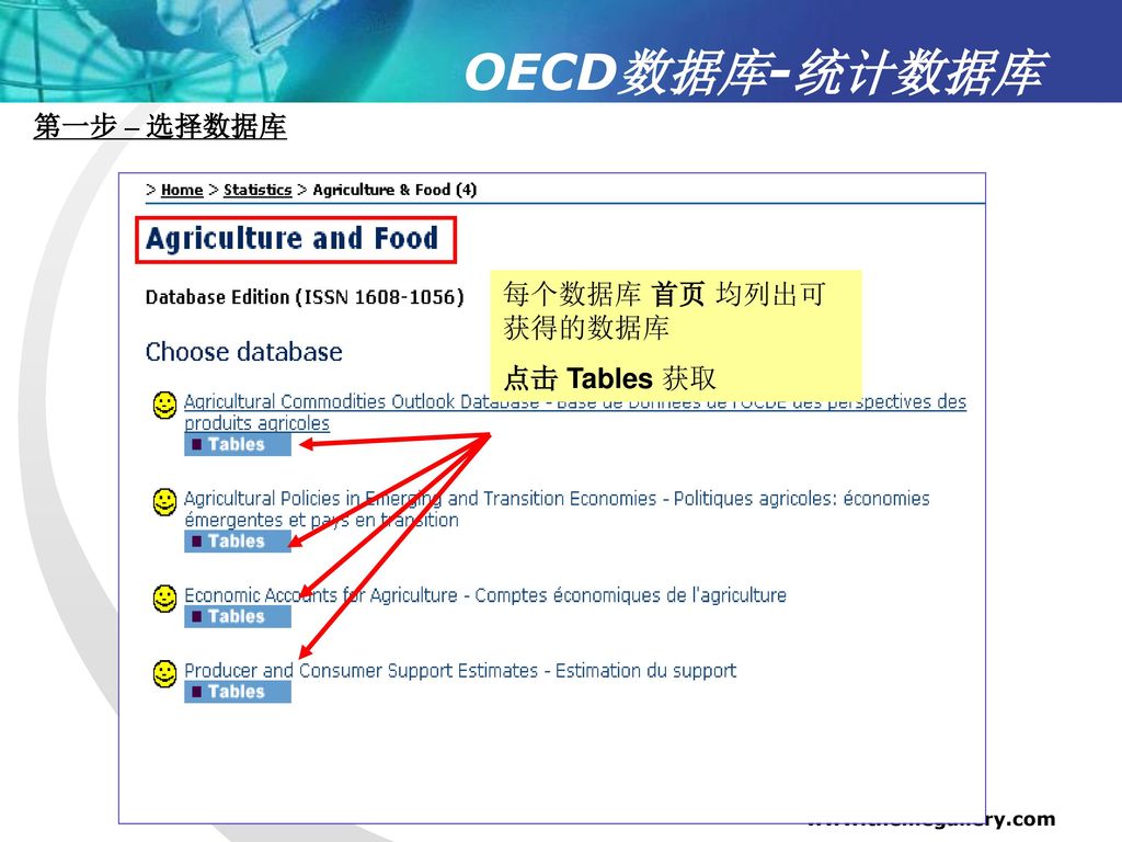 OECD数据库-统计数据库 第一步 – 选择数据库 每个数据库 首页 均列出可获得的数据库 点击 Tables 获取