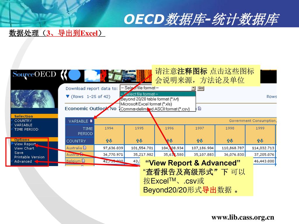 OECD数据库-统计数据库 数据处理（3、导出到Excel） 请注意注释图标 点击这些图标会说明来源，方法论及单位