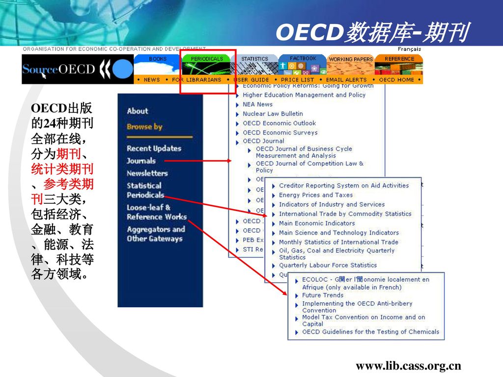OECD数据库-期刊 OECD出版的24种期刊全部在线，分为期刊、统计类期刊、参考类期刊三大类，包括经济、金融、教育、能源、法律、科技等各方领域。