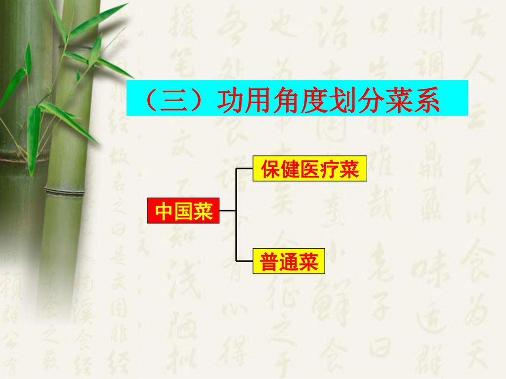 （三）功用角度划分菜系 保健医疗菜 普通菜 中国菜
