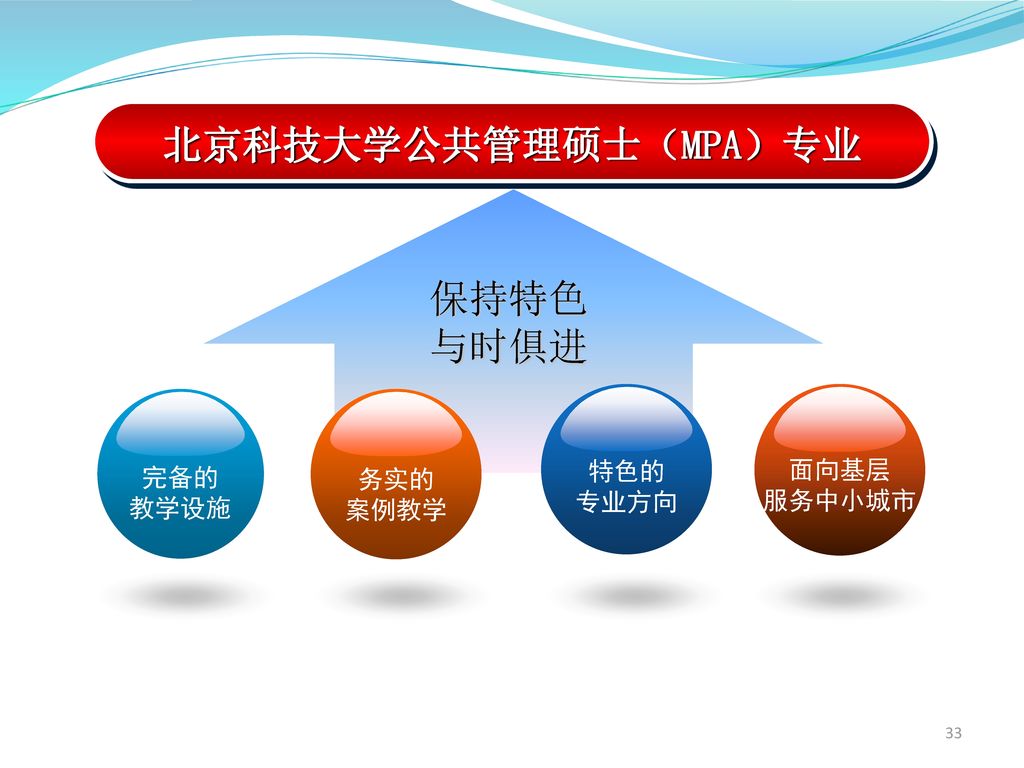 北京科技大学公共管理硕士（MPA）专业 保持特色 与时俱进 完备的 教学设施 务实的 案例教学 特色的 专业方向 面向基层 服务中小城市
