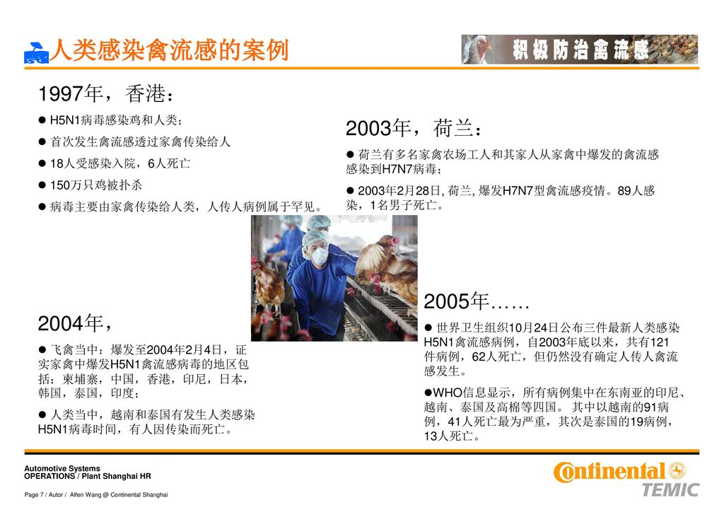 I人类感染禽流感的案例 1997年，香港： 2003年，荷兰： 2005年…… 2004年， H5N1病毒感染鸡和人类；