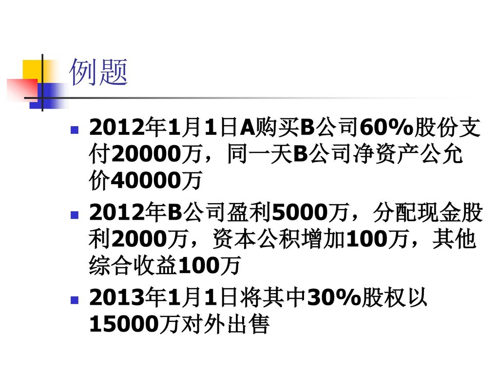 例题 2012年1月1日A购买B公司60%股份支付20000万，同一天B公司净资产公允价40000万