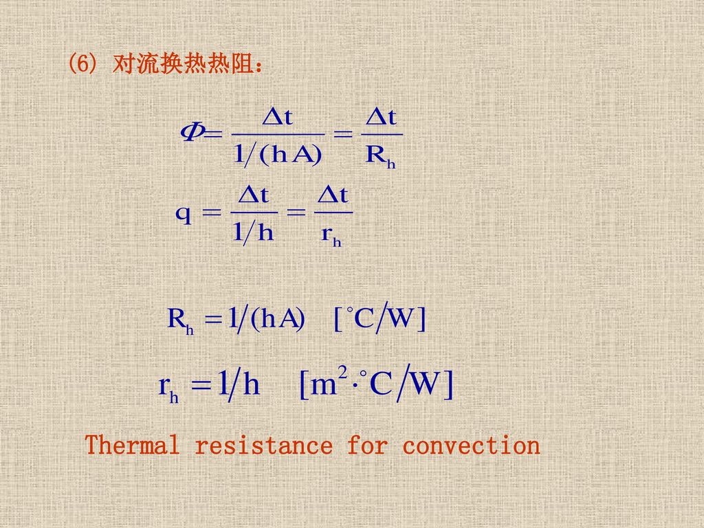 Thermal resistance for convection