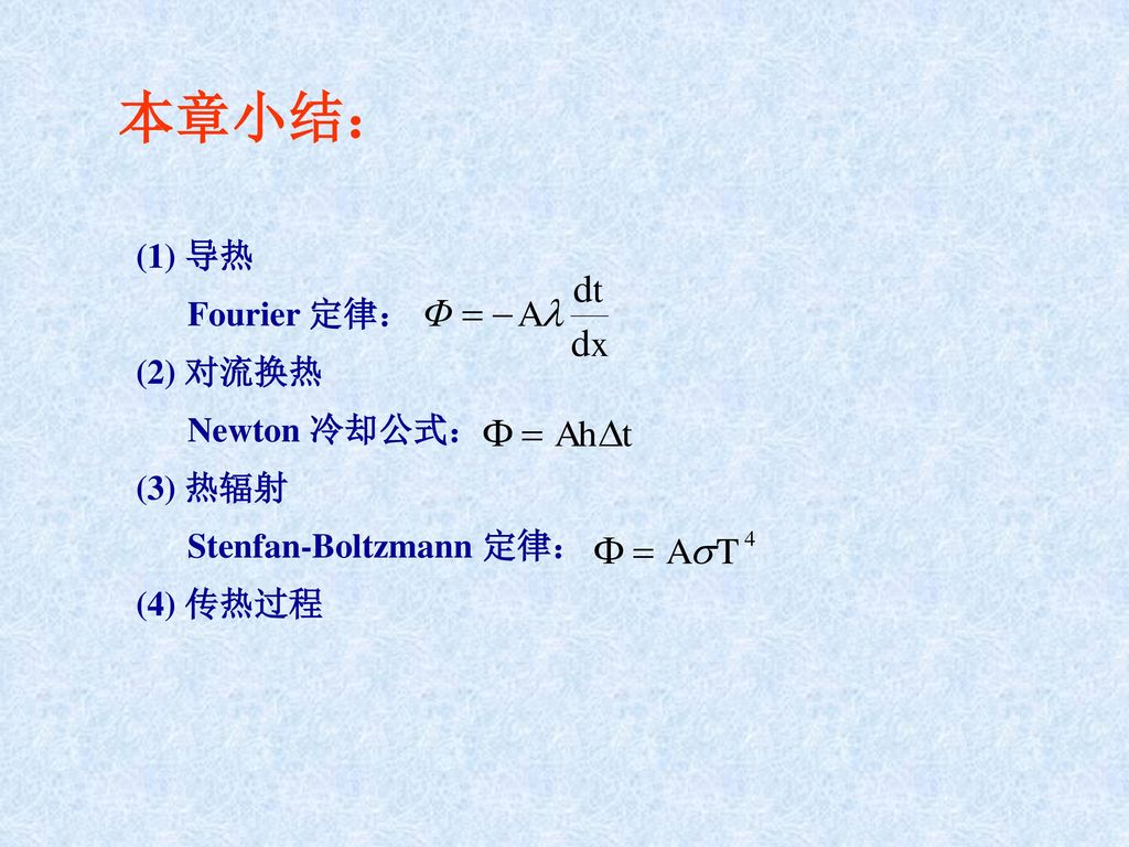 本章小结： (1) 导热 Fourier 定律： (2) 对流换热 Newton 冷却公式： (3) 热辐射 Stenfan-Boltzmann 定律： (4) 传热过程.