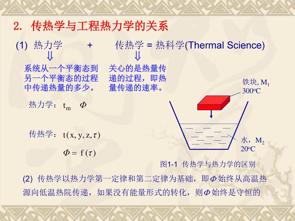 2. 传热学与工程热力学的关系  系统从一个平衡态到另一个平衡态的过程中传递热量的多少。 