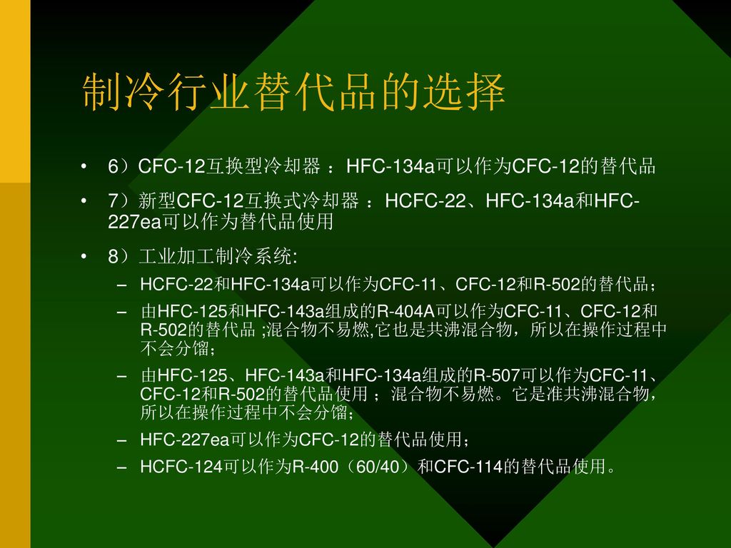 制冷行业替代品的选择 6）CFC-12互换型冷却器 ：HFC-134a可以作为CFC-12的替代品