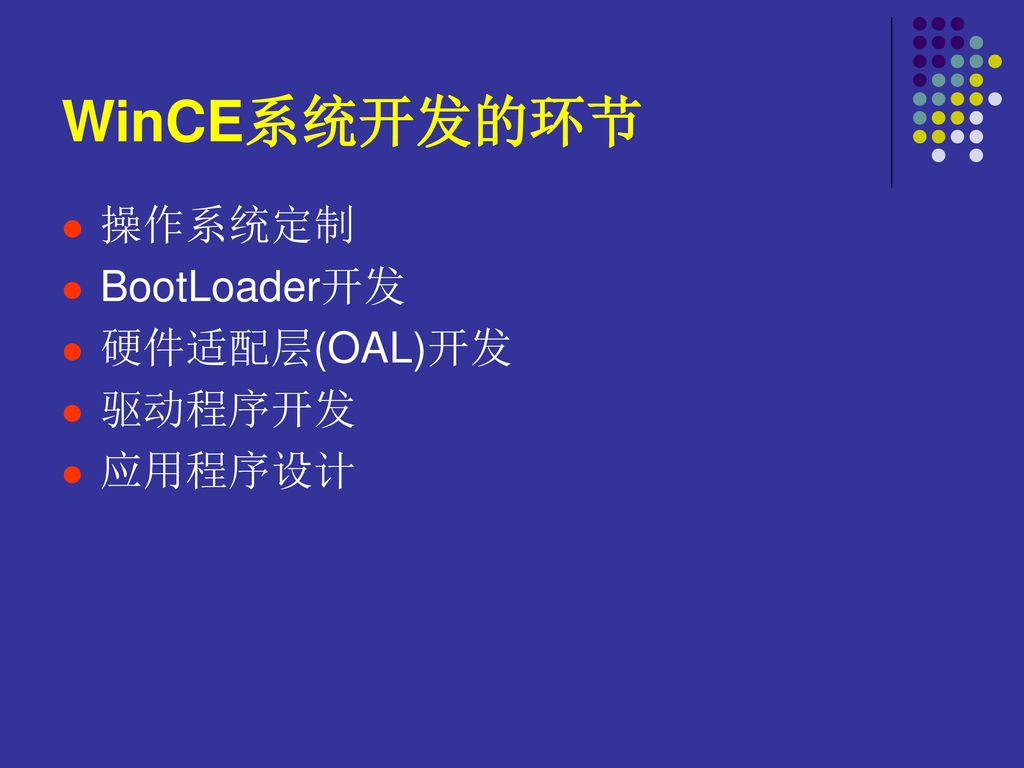 WinCE系统开发的环节 操作系统定制 BootLoader开发 硬件适配层(OAL)开发 驱动程序开发 应用程序设计
