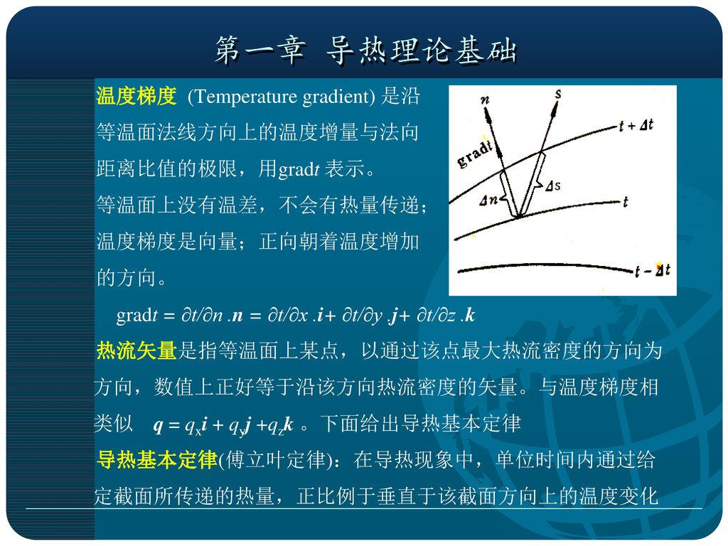 第一章 导热理论基础 温度梯度 (Temperature gradient) 是沿 等温面法线方向上的温度增量与法向