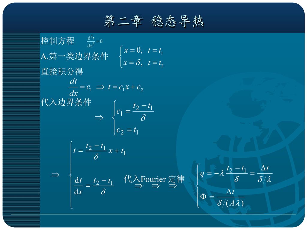 第二章 稳态导热 控制方程 A.第一类边界条件 直接积分得 代入边界条件 代入Fourier 定律
