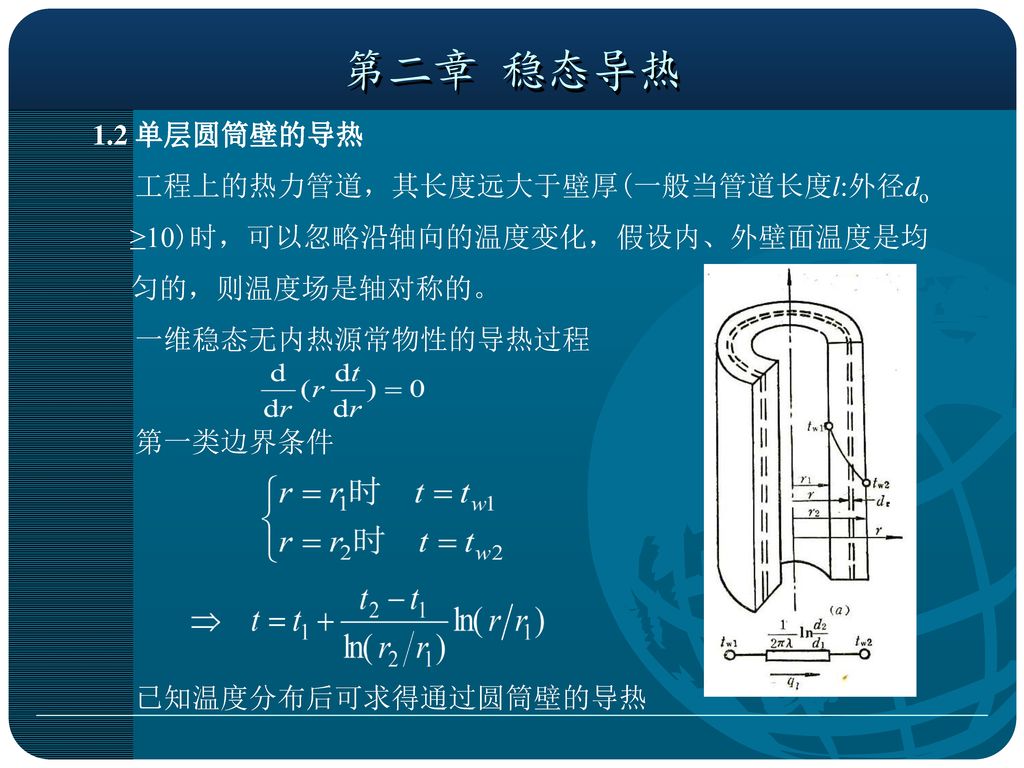 第二章 稳态导热 1.2 单层圆筒壁的导热. 工程上的热力管道，其长度远大于壁厚(一般当管道长度l:外径do ≥10)时，可以忽略沿轴向的温度变化，假设内、外壁面温度是均匀的，则温度场是轴对称的。
