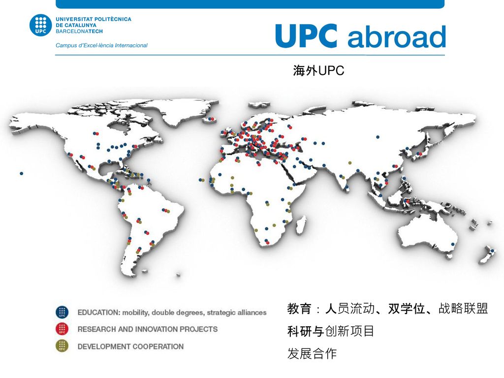 海外UPC 教育：人员流动、双学位、战略联盟 科研与创新项目 发展合作