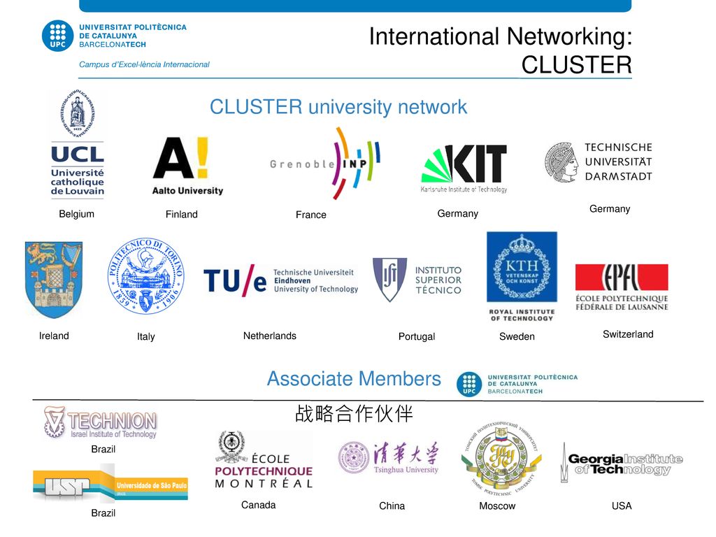 International Networking: CLUSTER