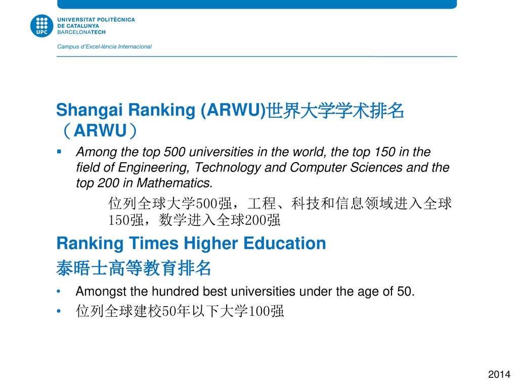 Shangai Ranking (ARWU)世界大学学术排名 （ARWU）