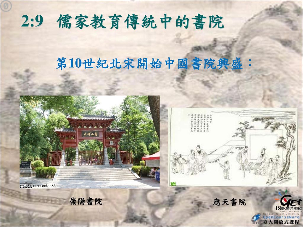 2:9 儒家教育傳統中的書院 第10世紀北宋開始中國書院興盛： 崇陽書院 Flickr onion83 應天書院