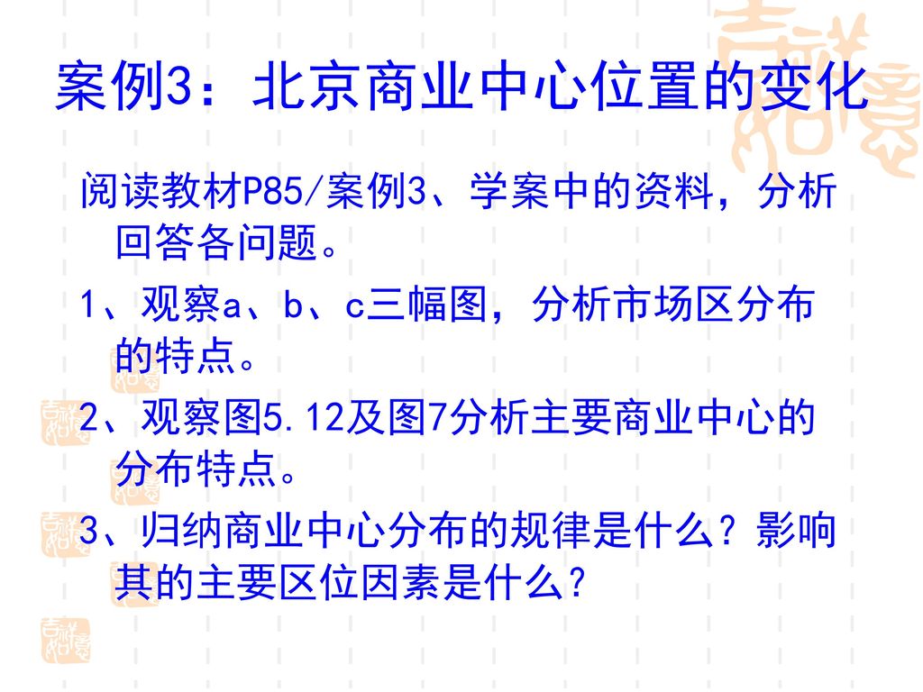 案例3：北京商业中心位置的变化 阅读教材P85/案例3、学案中的资料，分析回答各问题。 1、观察a、b、c三幅图，分析市场区分布的特点。