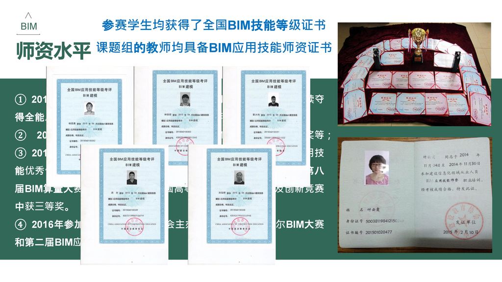 课题组的教师均具备BIM应用技能师资证书