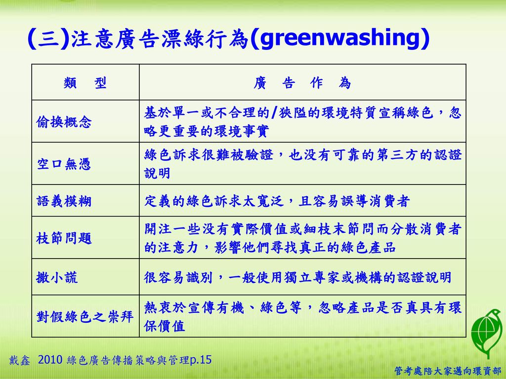 (三)注意廣告漂綠行為(greenwashing)