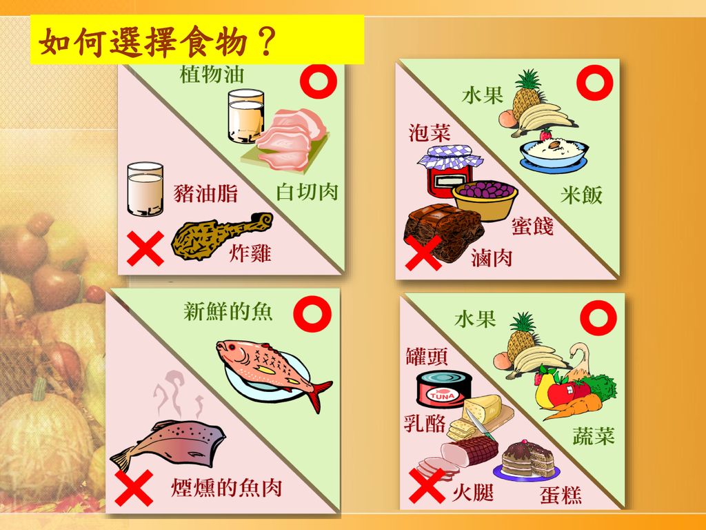 如何選擇食物？