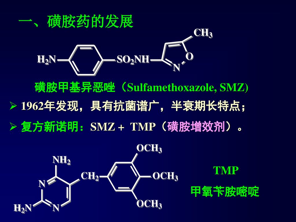 一、磺胺药的发展 TMP 磺胺甲基异恶唑（Sulfamethoxazole, SMZ) 1962年发现，具有抗菌谱广，半衰期长特点；