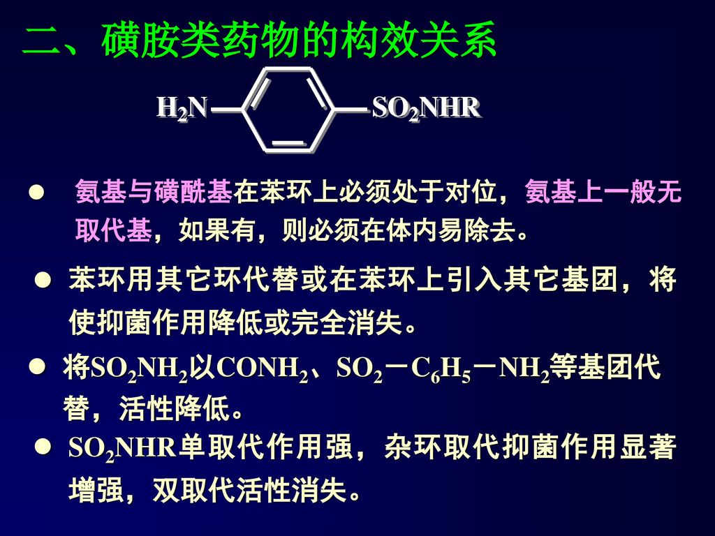 二、磺胺类药物的构效关系 苯环用其它环代替或在苯环上引入其它基团，将使抑菌作用降低或完全消失。